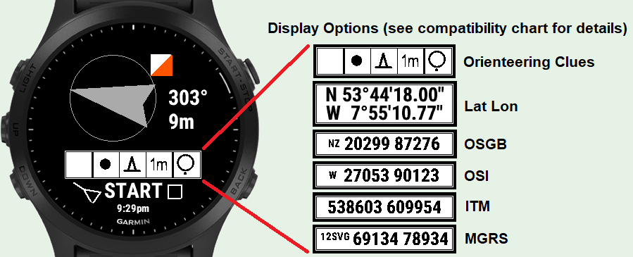 Display Options